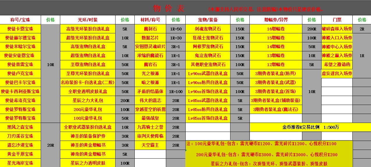 图片[6]-86雷光-DNF聪