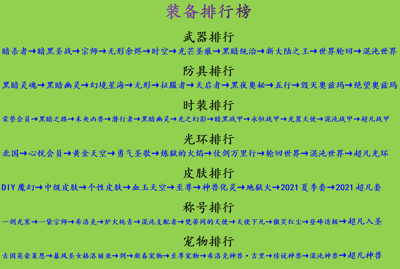 图片[4]-100天谕-奥茨玛-DNF聪