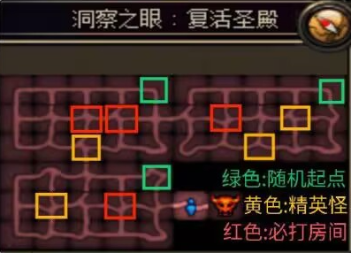 图片[5]-86玄机-三觉版本-DNF聪